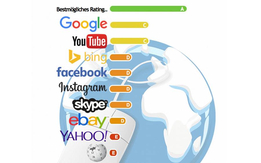 Rank a Brand: Wie nachhaltig ist das Internet?