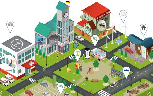 Smart Cities der Zukunft