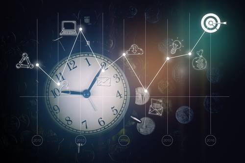 Zeitmanagement ist nicht nur Terminplanung
