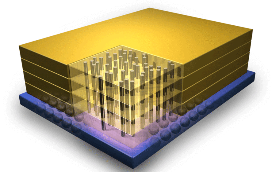 Hybrid Memory Cube (HMC), IBM