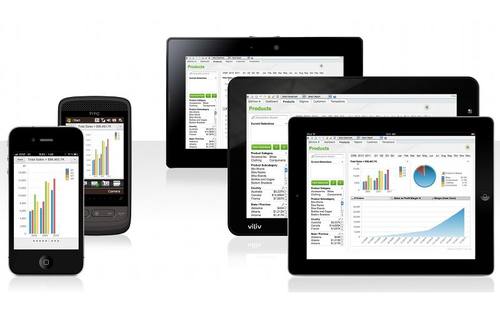 Qlikview on Mobile erweitert