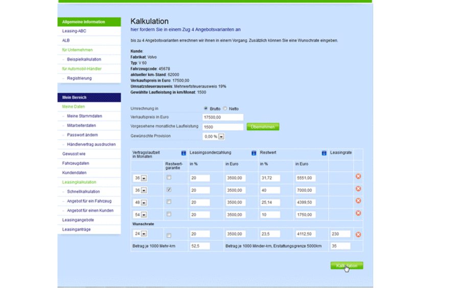 Autoleasing-Portal, Kazenmaier