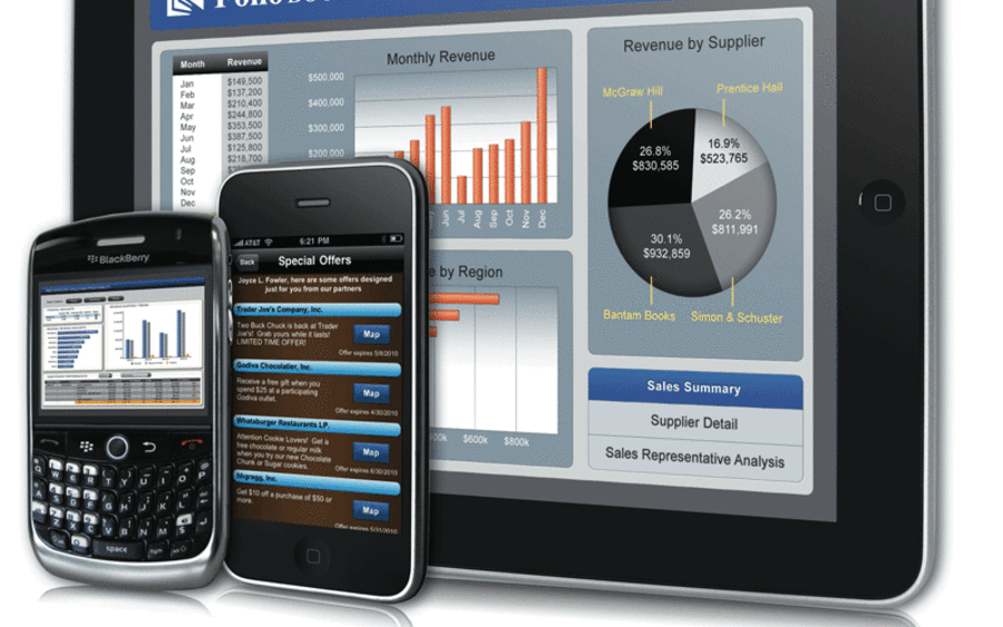 Mobile Apps, Microstrategy