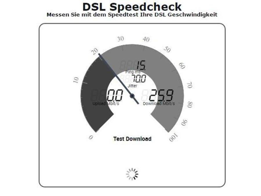 Geschwindigkeitstest