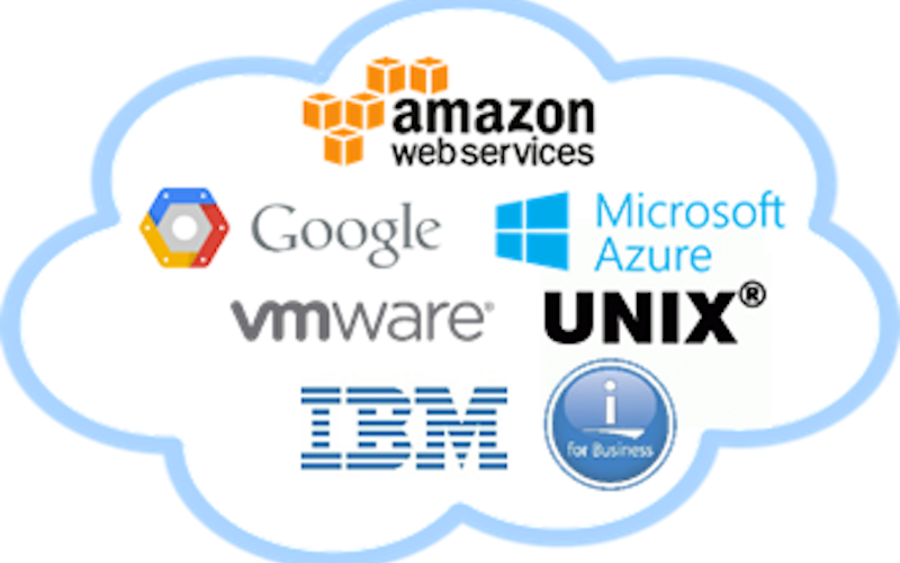 Connectria Multi-Cloud Tria