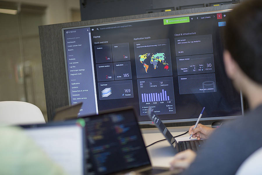 Observability Dashboard