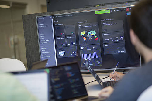 Observability Dashboard