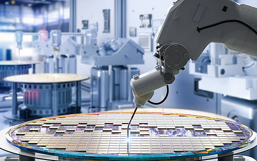 Cobots