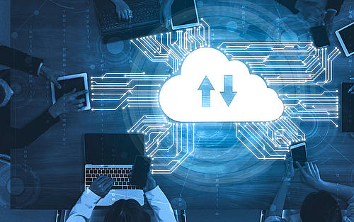 Über Cloud vernetzte Geräte