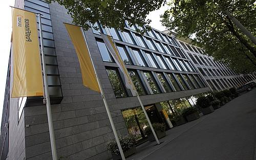 Postfinance, Schweiz