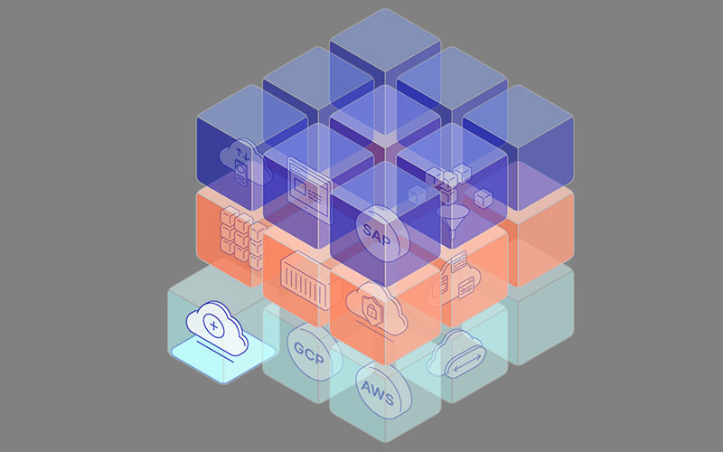Plusserver pluscloud